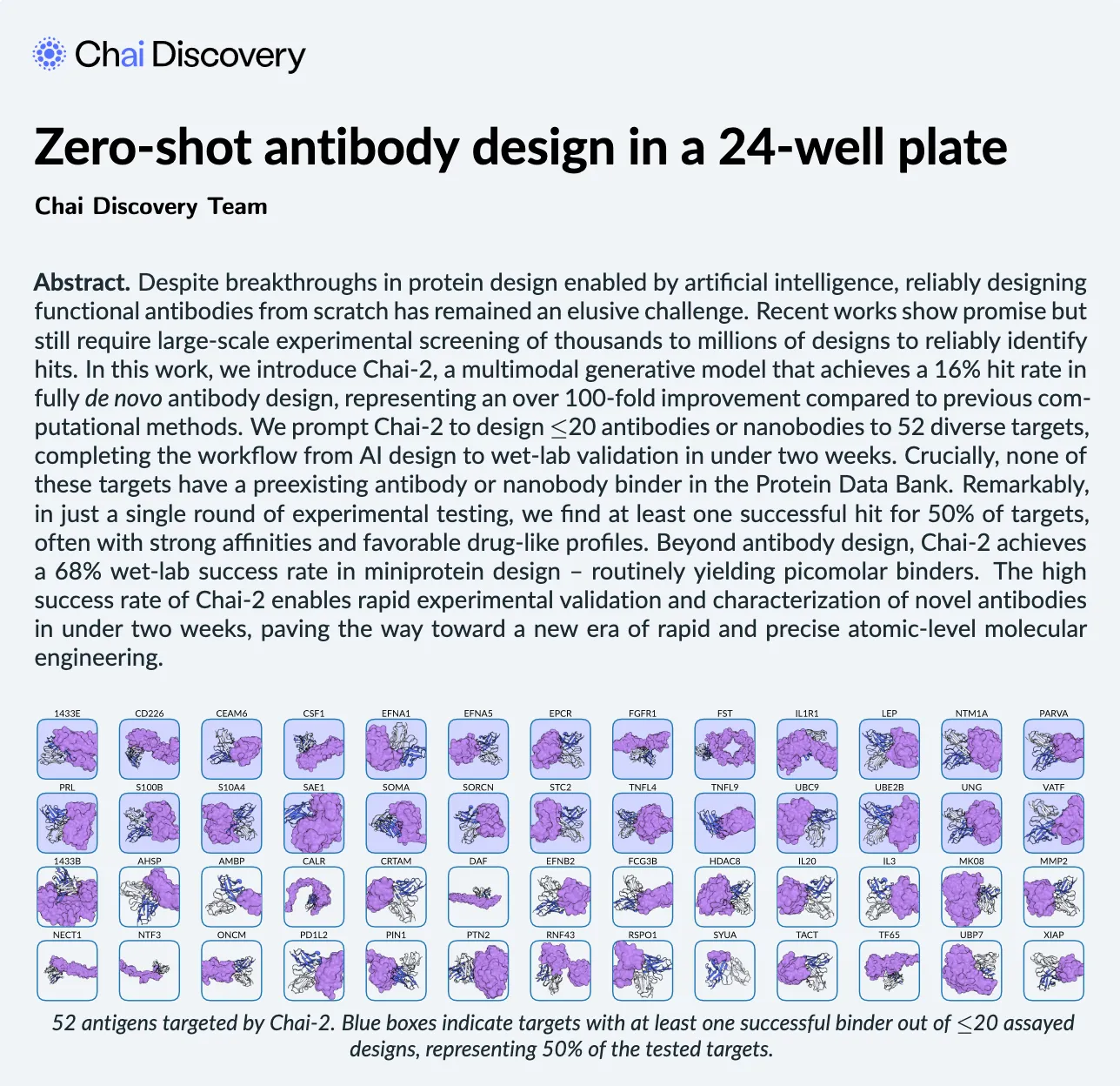 Cover page of the Chai-2 technical report Zero-shot antibody design in a 24-well plate