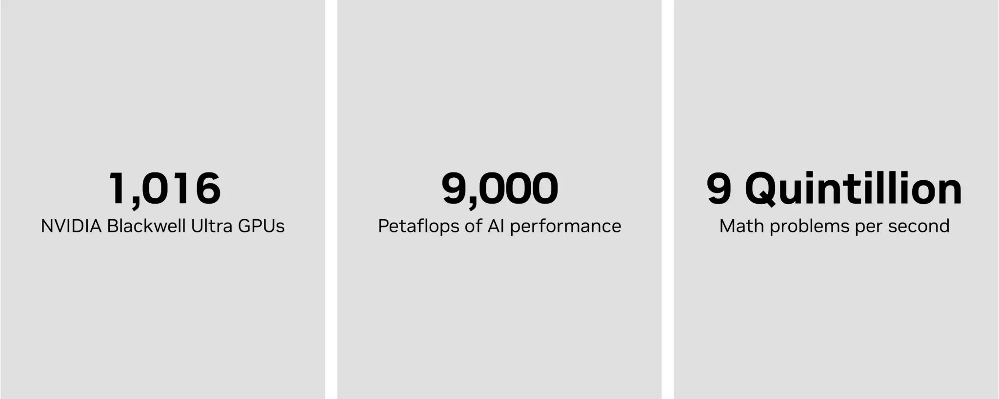 Lilly AI工厂的三项算力指标:1016块NVIDIA Blackwell Ultra GPU、9000 petaflops AI性能与每秒9百京次数学运算